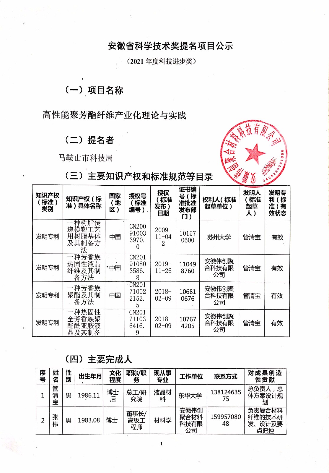 安徽生科學(xué)技術(shù)獎(jiǎng)2 (2).jpg